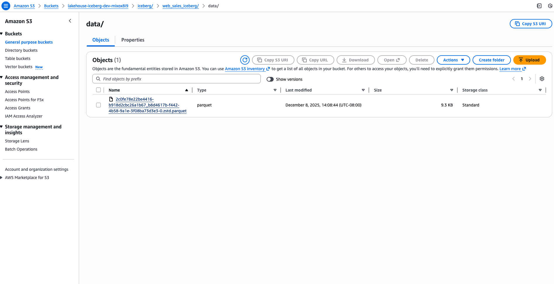 S3 Iceberg Parquet Files