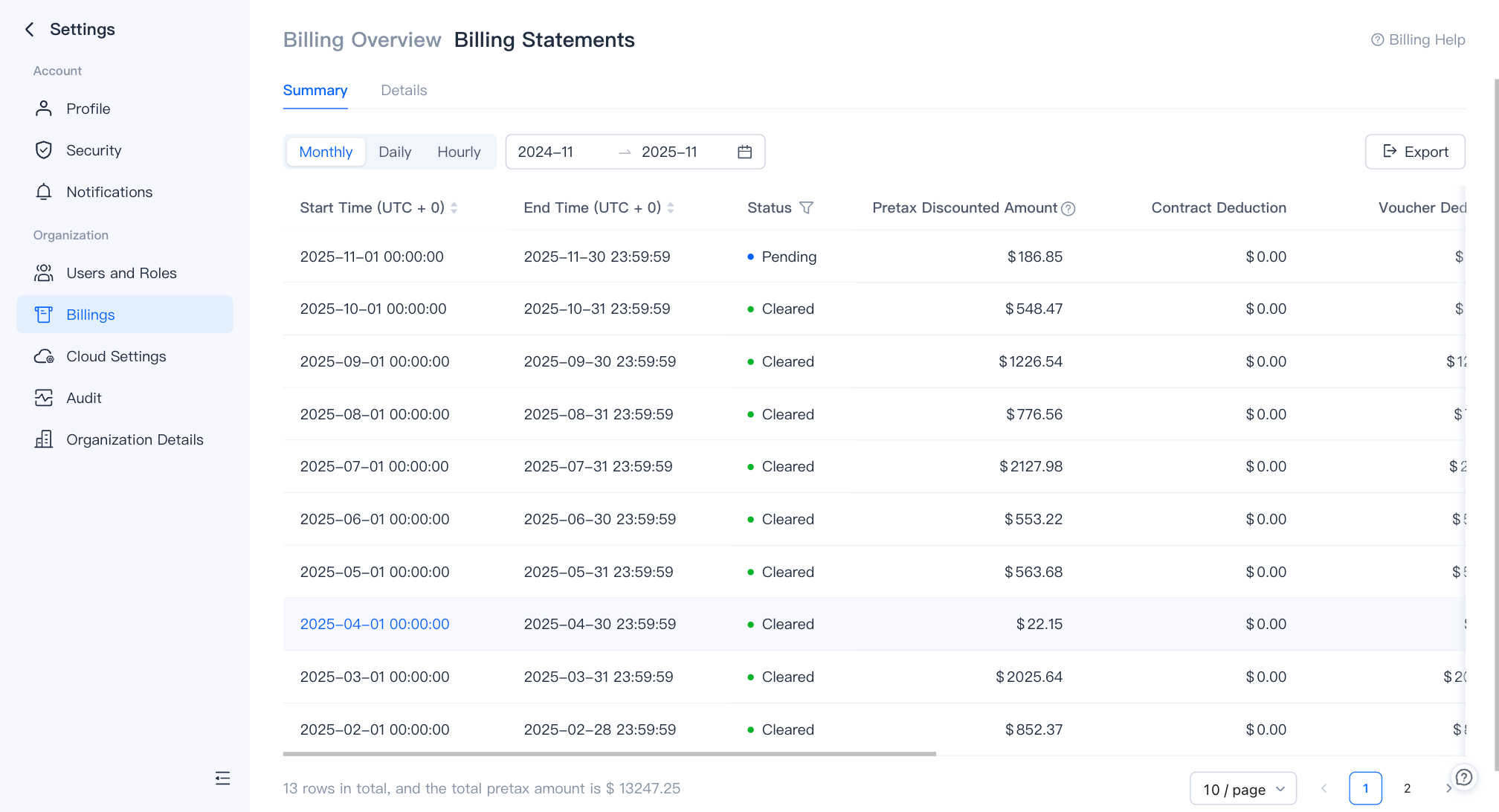 billing overview monthly bill