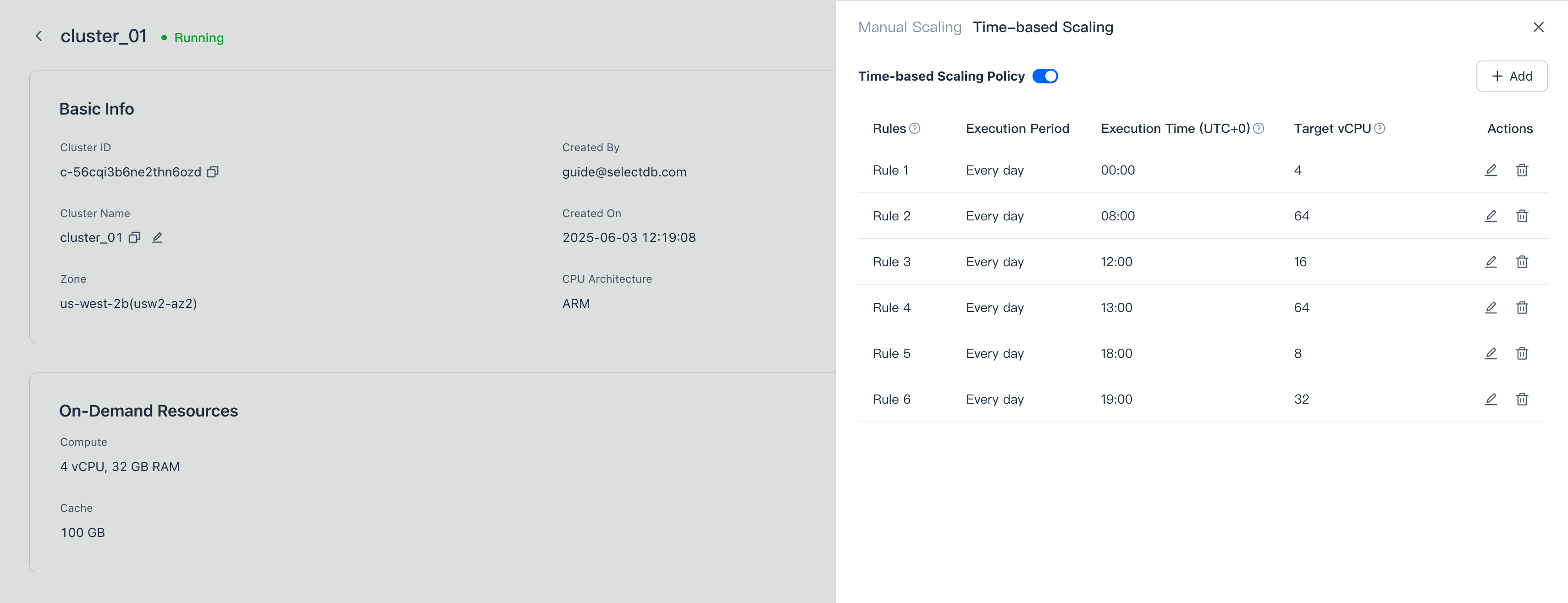 cluster scaling time based en