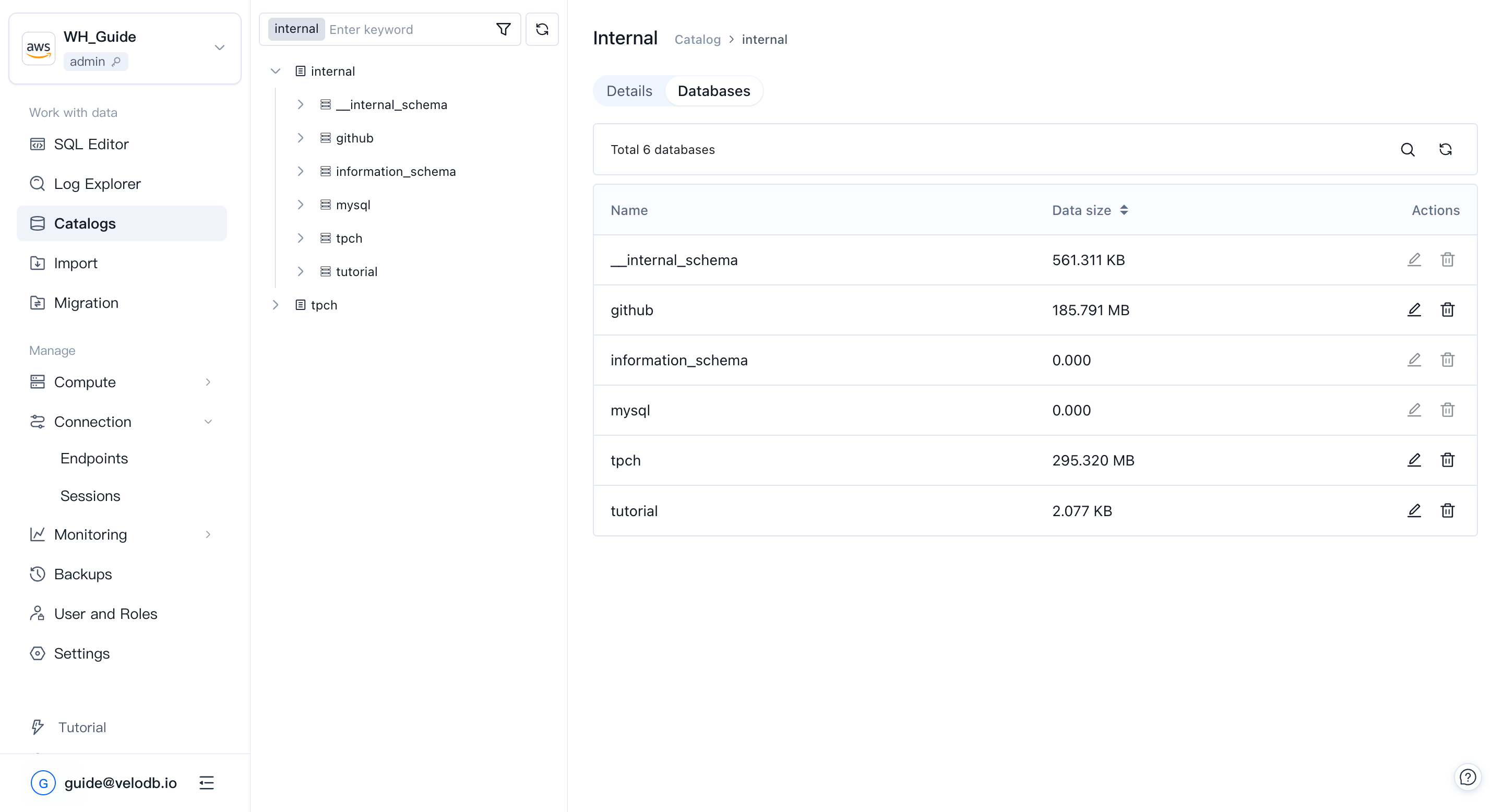 data internal database