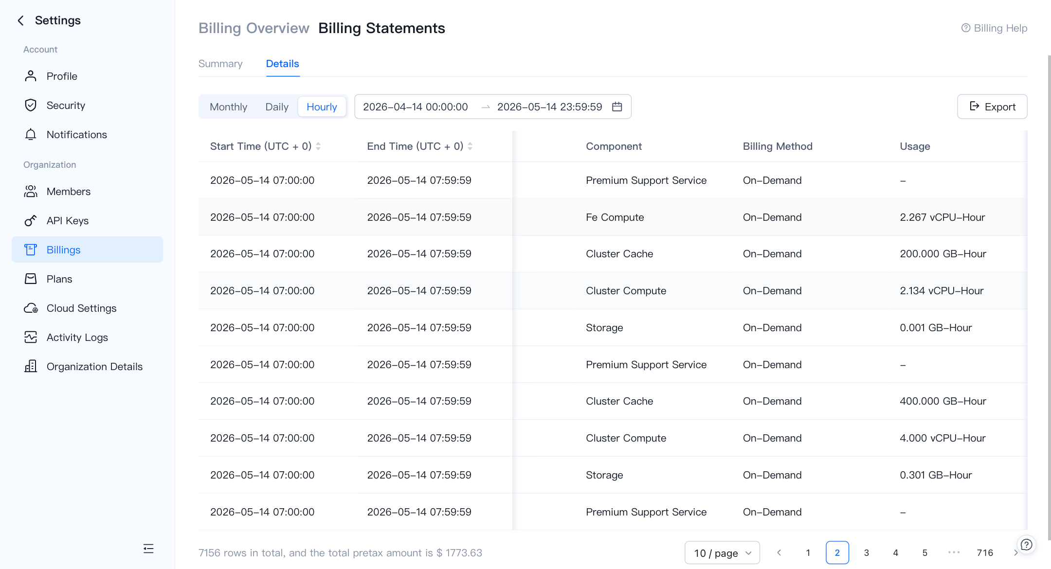 frontend groups billing