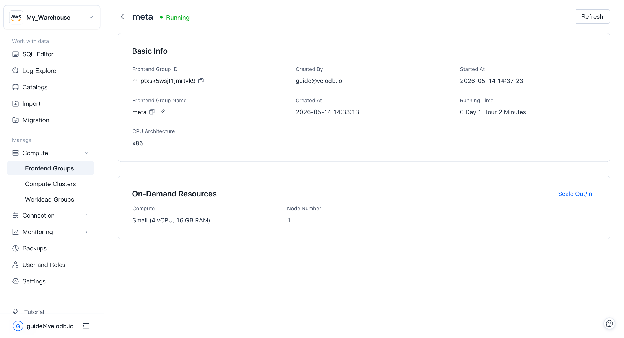 frontend groups detail