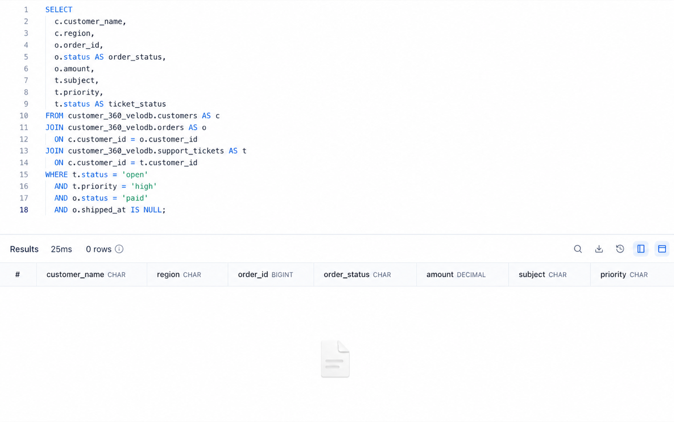 After the source update is synchronized, the same attention query returns no rows.