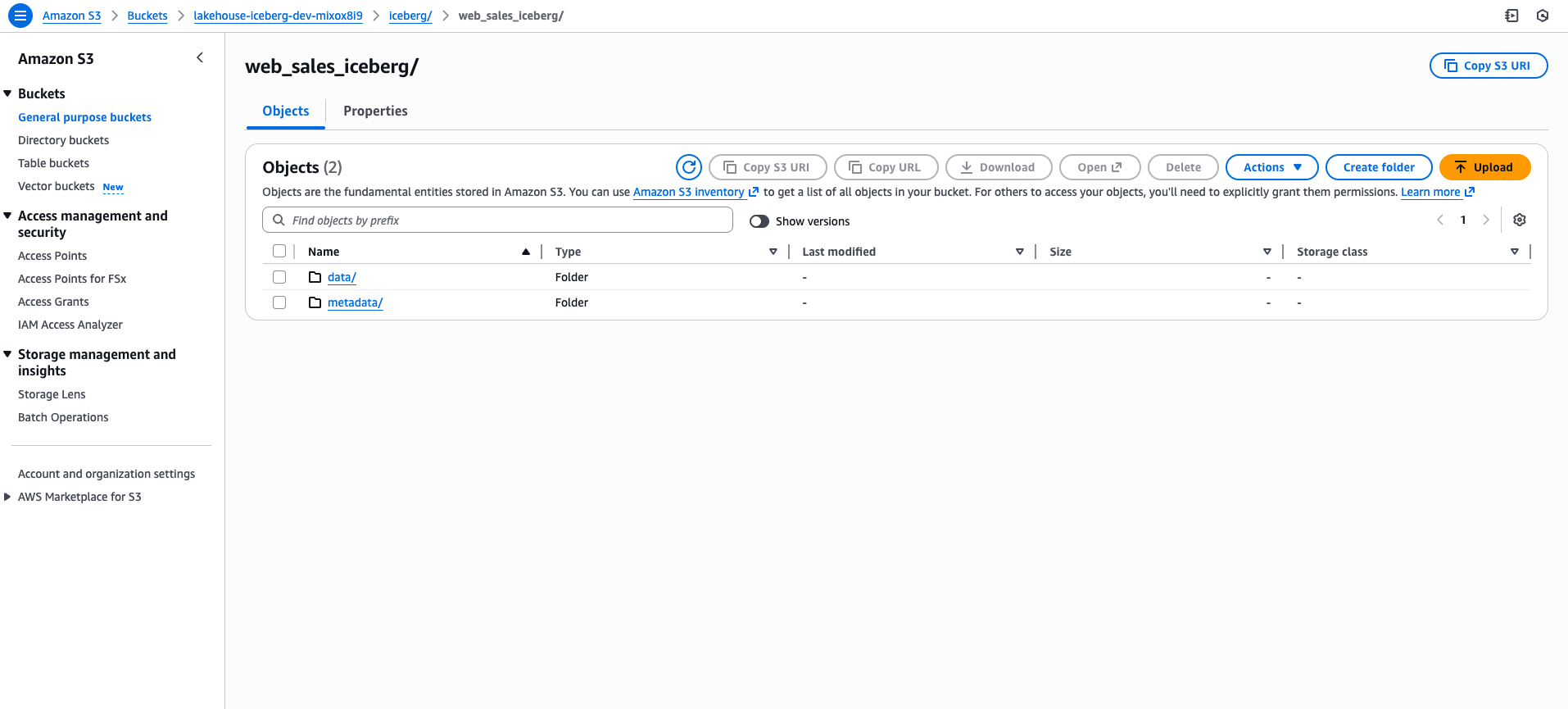 S3 Iceberg folder structure