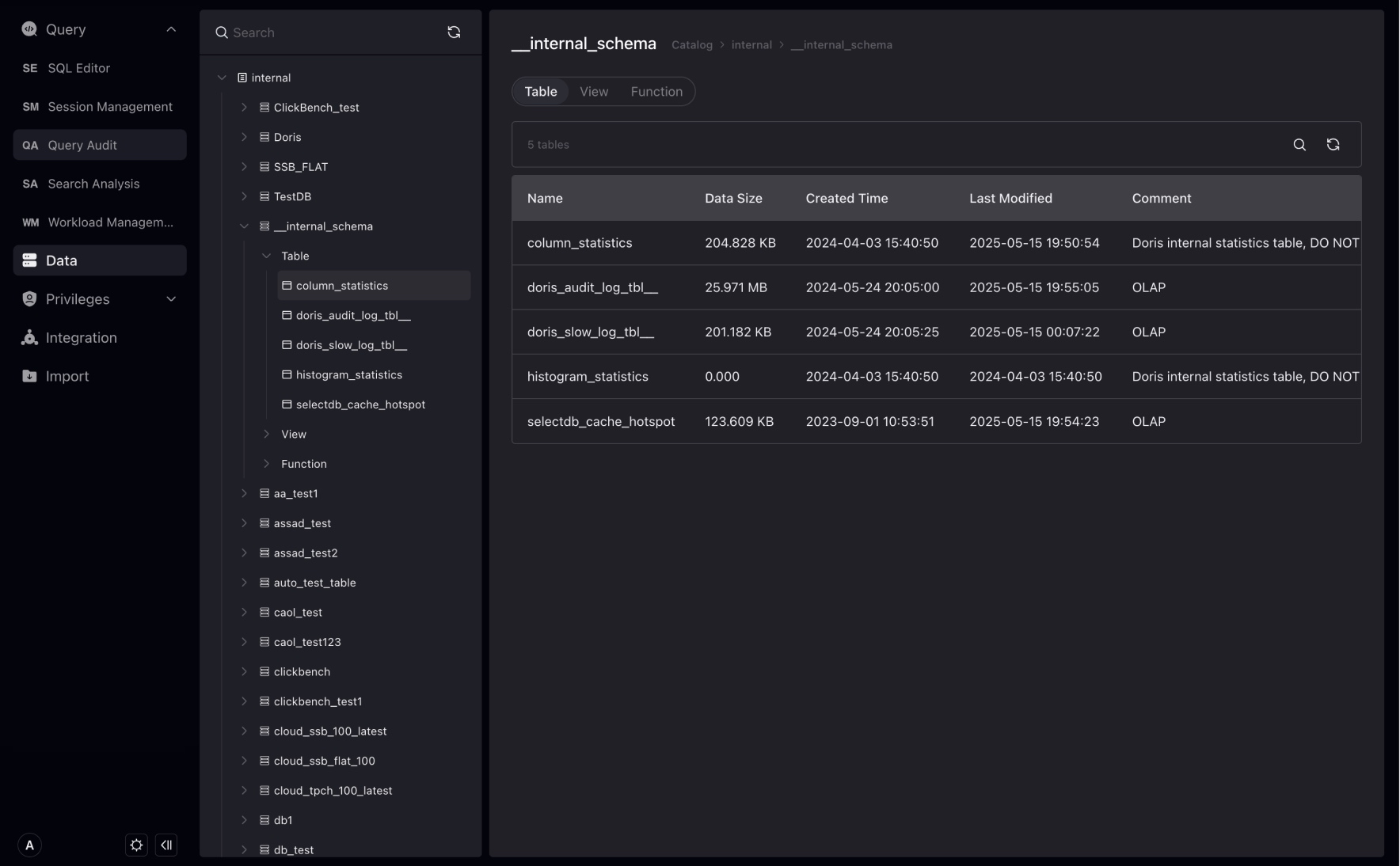 data internal table