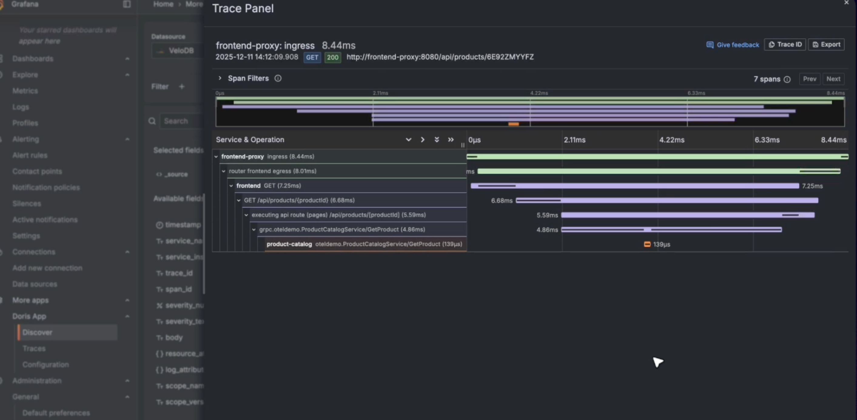 トレース ID Field