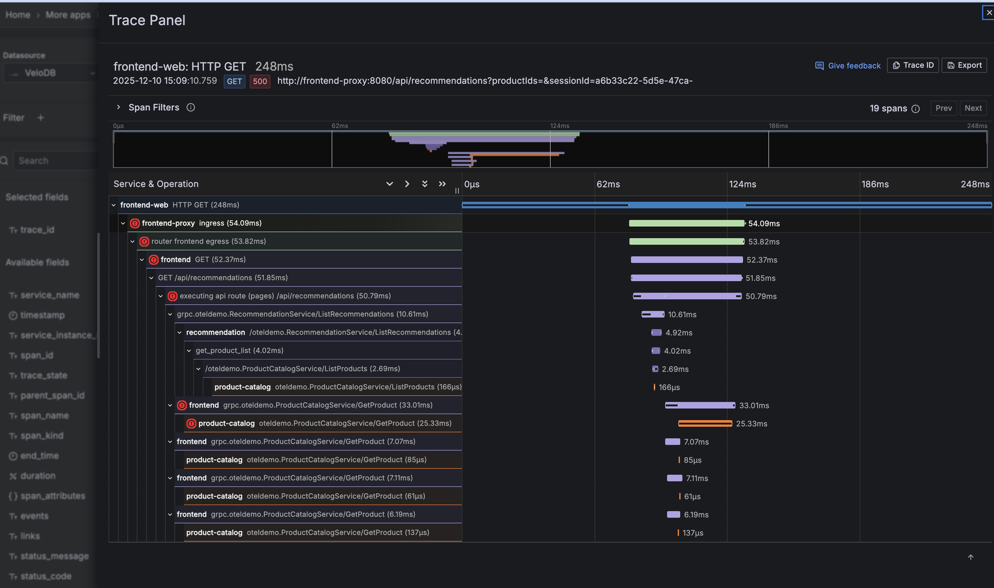 トレース Waterfall