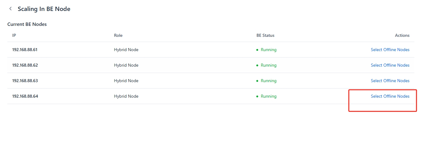 scale-in-be-integrated
