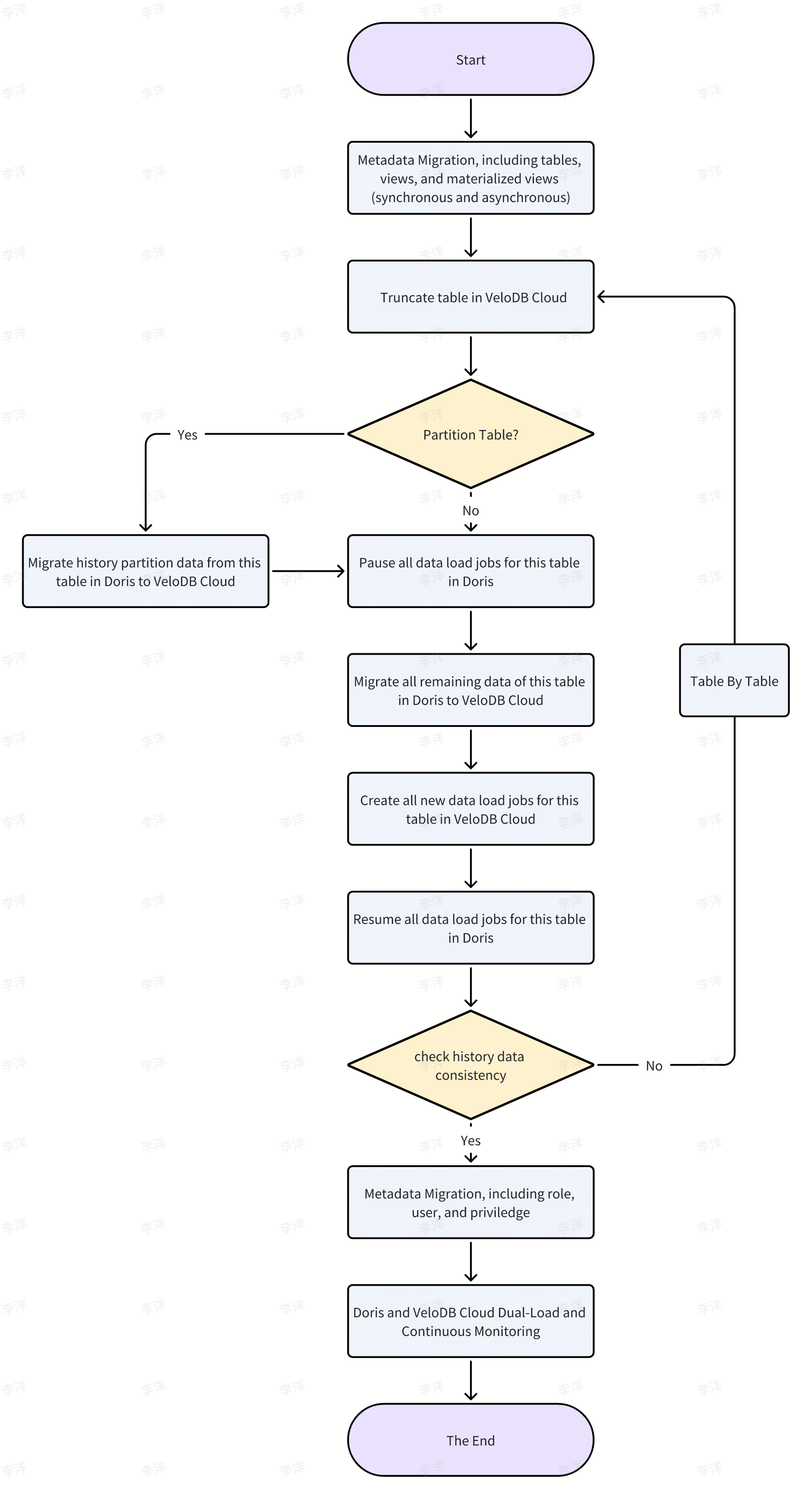 whiteboard-exported-image